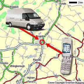 mobile cell phone gps tracking location